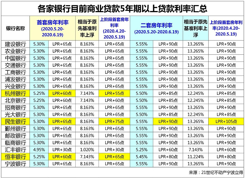 上海静安区全款车贷款攻略.车贷全款与分期的对比.如何选择最合适的车贷方式